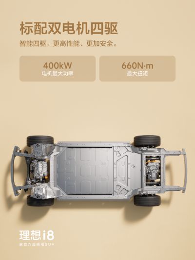 PA旗舰厅社区_PA旗舰厅汽车
